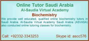  Online Biology Tutoring Service Pakistan